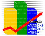 forward backward stock comparision